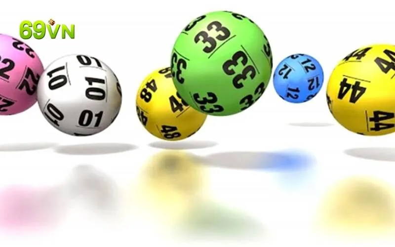 Hình ảnh 2 Xo So 69vn trong bài viết Xổ số 69VN: 3 miền, siêu tốc, VIP, khuyến mãi khủng. Xổ số 69VN: 3 miền, siêu tốc, VIP, khuyến mãi khủng
